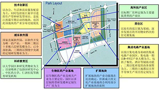 上海眾人信息技術 專業的網頁制作與網絡工程技術咨詢服務